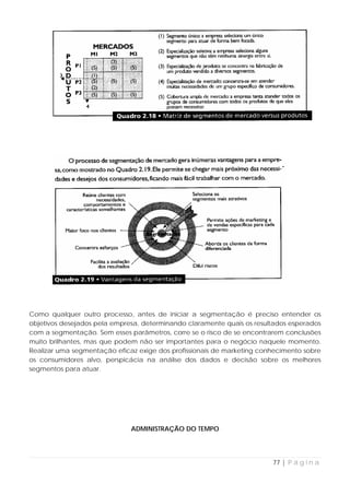 Como qualquer outro processo, antes de iniciar a segmentação é preciso entender os
objetivos desejados pela empresa, determinando claramente quais os resultados esperados
com a segmentação. Sem esses parâmetros, corre se o risco de se encontrarem conclusões
muito brilhantes, mas que podem não ser importantes para o negócio naquele momento.
Realizar uma segmentação eficaz exige dos profissionais de marketing conhecimento sobre
os consumidores alvo, perspicácia na análise dos dados e decisão sobre os melhores
segmentos para atuar.




                              ADMINISTRAÇÃO DO TEMPO




                                                                        77 | P á g i n a
 