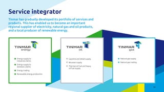 10
Service integrator
Tinmar has gradually developed its portfolio of services and
products. This has enabled us to become an important
regional supplier of electricity, natural gas and oil products,
and a local producer of renewable energy.
Energy supply to
industrial clients
Energy supply to
domestic clients
Energy trading
Renewable energy production
Gasoline and diesel supply
Bitumen supply
Thermal oil fuel and heavy
oil fuel supply
Natural gas supply
Natural gas trading
 