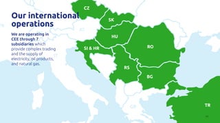GR
SI & HR
BG
RS
RO
FR
HU
IT
CH
AT
CZ
SK
TR
11
Our international
operations
We are operating in
CEE through 7
subsidiaries which
provide complex trading
and the supply of
electricity, oil products,
and natural gas.
 