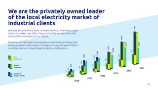 70
110
170
300
500
900
473
807
1.153
2.500
4.600
7.000
939
1.404
1.404
2.086
3.677
3.303
2010
2011
2012
2013
2014
2015
16
We are the privately owned leader
of the local electricity market of
industrial clients
We have become the private company leading the energy supply
industrial market. We offer integrated utility services that add
value to the businesses of our clients.
Recently, we have been increasingly recognized as an important
energy supplier in the region, through our expanding activities in
countries such as Turkey, Bulgaria, Serbia, and Hungary.
Supplied
energy (GWh)
End
consumers
Supply
locations
 