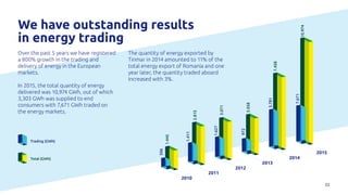 2010
2011
2012
2013
2014
2015
1.445
2.815
3.071
3.058
506
1.411
1.627
972
7.458
3.781
10.974
7.671
Trading (GWh)
Total (GWh)
22
We have outstanding results
in energy trading
Over the past 5 years we have registered
a 800% growth in the trading and
delivery of energy in the European
markets.
In 2015, the total quantity of energy
delivered was 10,974 GWh, out of which
3,303 GWh was supplied to end
consumers with 7,671 GWh traded on
the energy markets.
The quantity of energy exported by
Tinmar in 2014 amounted to 11% of the
total energy export of Romania and one
year later, the quantity traded aboard
increased with 3%.
 