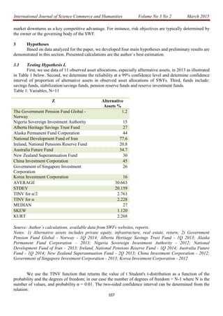 International Journal of Science Commerce and Humanities Volume No 3 No 2 March 2015
107
market downturns as a key competitive advantage. For instance, risk objectives are typically determined by
the owner or the governing body of the SWF.
3 Hypotheses
Based on data analyzed for the paper, we developed four main hypotheses and preliminary results are
demonstrated in this section. Presented calculations are the author´s best estimation.
3.1 Testing Hypothesis I.
First, we use data of 11 observed asset allocations, especially allternative assets, in 2013 as illustrated
in Table 1 below. Second, we determine the reliability at a 99% confidence level and determine confidence
interval of proportion of alternative assets in observed asset allocations of SWFs. Third, funds include:
savings funds, stabilization/savings funds, pension reserve funds and reserve investment funds.
Table 1: Variables, N=11
Z Alternative
Assets %
The Government Pension Fund Global -
Norway
1.2
Nigeria Sovereign Investment Authority 15
Alberta Heritage Savings Trust Fund 27
Alaska Permanent Fund Corporation 44
National Development Fund of Iran 77.6
Ireland, National Pensions Reserve Fund 20.8
Australia Future Fund 34.7
New Zealand Superannuation Fund 30
China Investment Corporation 45
Government of Singapore Investment
Corporation
26
Korea Investment Corporation 16
AVERAGE 30.663
STDEV 20.159
TINV for α/2 2.763
TINV for α 2.228
MEDIAN 27
SKEW 1.120
KURT 2.268
Source: Author´s calculations, available data from SWFs websites, reports.
Notes: 1) Alternative assets includes private equity, infrastructure, real estate, return; 2) Government
Pension Fund Global - Norway - 1Q 2014; Alberta Heritage Savings Trust Fund - 1Q 2013; Alaska
Permanent Fund Corporation – 2013; Nigeria Sovereign Investment Authority - 2012; National
Development Fund of Iran – 2013; Ireland, National Pensions Reserve Fund - 1Q 2014; Australia Future
Fund - 1Q 2014; New Zealand Superannuation Fund - 2Q 2013; China Investment Corporation - 2012;
Government of Singapore Investment Corporation - 2013; Korea Investment Corporation - 2012
We use the TINV function that returns the value of t Student's t-distribution as a function of the
probability and the degrees of freedom; in our case the number of degrees of freedom = N-1 where N is the
number of values, and probability α = 0.01. The two-sided confidence interval can be determined from the
relation:
 