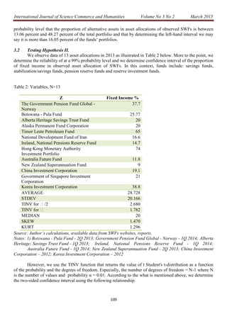 International Journal of Science Commerce and Humanities Volume No 3 No 2 March 2015
109
probability level that the proportion of alternative assets in asset allocations of observed SWFs is between
13.06 percent and 48.27 percent of the total portfolio and that by determining the left-hand interval we may
say it is more than 16.05 percent of the funds‘ portfolios.
3.2 Testing Hypothesis II.
We observe data of 13 asset allocations in 2013 as illustrated in Table 2 below. More to the point, we
determine the reliability of at a 99% probability level and we determine confidence interval of the proportion
of fixed income in observed asset allocation of SWFs. In this context, funds include: savings funds,
stabilization/savings funds, pension reserve funds and reserve investment funds.
Table 2: Variables, N=13
Z Fixed Income %
The Government Pension Fund Global -
Norway
37.7
Botswana - Pula Fund 25.77
Alberta Heritage Savings Trust Fund 20
Alaska Permanent Fund Corporation 20
Timor Leste Petroleum Fund 65
National Development Fund of Iran 16.6
Ireland, National Pensions Reserve Fund 14.7
Hong Kong Monetary Authority
Investment Portfolio
74
Australia Future Fund 11.8
New Zealand Superannuation Fund 9
China Investment Corporation 19.1
Government of Singapore Investment
Corporation
21
Korea Investment Corporation 38.8
AVERAGE 28.728
STDEV 20.166
TINV for /2 2.680
TINV for  1.782
MEDIAN 20
SKEW 1.470
KURT 1.296
Source: Author´s calculations, available data from SWFs websites, reports.
Notes: 1) Botswana - Pula Fund - 2Q 2013; Government Pension Fund Global - Norway - 1Q 2014; Alberta
Heritage; Savings Trust Fund - 1Q 2013; Ireland, National Pensions Reserve Fund - 1Q 2014;
Australia Future Fund - 1Q 2014; New Zealand Superannuation Fund - 2Q 2013; China Investment
Corporation – 2012; Korea Investment Corporation – 2012
However, we use the TINV function that returns the value of t Student's t-distribution as a function
of the probability and the degrees of freedom. Especially, the number of degrees of freedom = N-1 where N
is the number of values and probability α = 0.01. According to the what is mentioned above, we determine
the two-sided confidence interval using the following relationship:
 