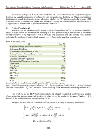 International Journal of Science Commerce and Humanities Volume No 3 No 2 March 2015
111
As revealed by Figure 2 above, the measured value 28.73 is located inside the acceptable range and
therefore, we accept the alternative hypothesis. To sum up, results show that there is a 90 percent probability
that the proportion of fixed income in asset allocations of observed SWFs is supposed to be between 13.11
percent and 44.35 percent of the total portfolio and by determining the left-hand interval we may say that it
is supposed to be more than 18.36 percent of the funds‘ portfolios.
3.3 Testing Hypothesis III.
At this section, we observe data of 7 asset allocations of cash classes in 2013 as illustrated in Table 3
below. In other words, we determine the reliability at a 95% probability level and we want to determine
confidence interval of the proportion of cash in observed asset allocations of SWFs. Clearly, funds include:
savings funds, stabilization/savings funds, pension reserve funds and reserve investment funds.
Table 3: Variables, N=7
Z Cash %
Nigeria Sovereign Investment Authority 5
Botswana - Pula Fund 7.86
National Development Fund of Iran 5.8
Ireland, National Pensions Reserve Fund 39.7
Australia Future Fund 10.9
China Investment Corporation 3.8
Government of Singapore Investment
Corporation
7
AVERAGE 11.437
STDEV 10.669
TINV for /2 1.943
TINV for  1.446
MEDIAN 7
SKEW 2.472
KURT 6.277
Source: Author´s calculations, available data from SWFs websites, reports.
Notes: Nigeria Sovereign Investment Authority - 2012; Botswana - Pula Fund - 2Q 2013; Ireland, National
Pensions Reserve Fund - 1Q 2014; Australia Future Fund - 1Q 2014; China Investment Corporation - 2012
First of all, we use the TINV function that returns the value of t Student's t-distribution as a function
of the probability and the degrees of freedom. In other words, the number of degrees of freedom = N-1
where N is the number of values, and probability α = 0.05.
Secondly, we determine the two-sided confidence interval by using et sequentes relationship:
(7)
  












1
11
1
2
1
1
2
1 n
s
tx
n
s
tx
95.0
6
67.10
94.144.11
6
67.10
94.144.11 





 
  %9589.193  
 