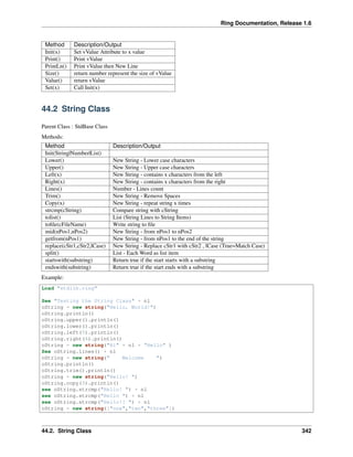 Ring Documentation, Release 1.6
Method Description/Output
Init(x) Set vValue Attribute to x value
Print() Print vValue
PrintLn() Print vValue then New Line
Size() return number represent the size of vValue
Value() return vValue
Set(x) Call Init(x)
44.2 String Class
Parent Class : StdBase Class
Methods:
Method Description/Output
Init(String|Number|List)
Lower() New String - Lower case characters
Upper() New String - Upper case characters
Left(x) New String - contains x characters from the left
Right(x) New String - contains x characters from the right
Lines() Number - Lines count
Trim() New String - Remove Spaces
Copy(x) New String - repeat string x times
strcmp(cString) Compare string with cString
tolist() List (String Lines to String Items)
toﬁle(cFileName) Write string to ﬁle
mid(nPos1,nPos2) New String - from nPos1 to nPos2
getfrom(nPos1) New String - from nPos1 to the end of the string
replace(cStr1,cStr2,lCase) New String - Replace cStr1 with cStr2 , lCase (True=Match Case)
split() List - Each Word as list item
startswith(substring) Return true if the start starts with a substring
endswith(substring) Return true if the start ends with a substring
Example:
Load "stdlib.ring"
See "Testing the String Class" + nl
oString = new string("Hello, World!")
oString.println()
oString.upper().println()
oString.lower().println()
oString.left(5).println()
oString.right(6).println()
oString = new string("Hi" + nl + "Hello" )
See oString.lines() + nl
oString = new string(" Welcome ")
oString.println()
oString.trim().println()
oString = new string("Hello! ")
oString.copy(3).println()
see oString.strcmp("Hello! ") + nl
see oString.strcmp("Hello ") + nl
see oString.strcmp("Hello!! ") + nl
oString = new string(["one","two","three"])
44.2. String Class 342
 