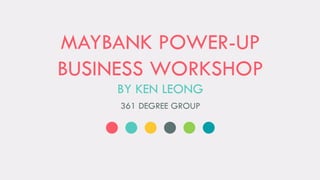 MAYBANK POWER-UP
BUSINESS WORKSHOP
BY KEN LEONG
361 DEGREE GROUP
 