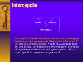 Emissor Receptor 
Intercepção 
Intercepção 
Intercepção – Quando utilizadores não autorizados conseguem 
aceder a recursos para os quais não estavam autorizados. É 
um ataque à confidencialidade. A parte não autorizada pode 
ser uma pessoa, um programa ou um computador. Exemplos: 
violação de cabos de comunicação, para capturar dados da 
rede, cópia ilícita de pastas e programas, etc. 
 