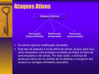 AAtataqquueess A Accttivivooss 
Interrupção 
(Disponibilidade) 
Modificação 
(Integridade) 
Fabricação 
(Autenticidade) 
Ataques Ativos 
¨ Envolvem alguma modificação de dados. 
¨ Este tipo de ataques é muito difícil de prever, já que, para isso, 
seria necessário uma proteção completa de todos os tipos de 
comunicações e de canais. Por esta razão, o esforço de 
protecção deve ser no sentido de os detectar e recuperar dos 
atrasos ou estragos entretanto causados. 
 