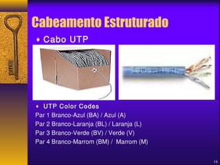 Cabeamento Estruturado 
¨ Cabo UTP 
¨ UTP Color Codes 
Par 1 Branco-Azul (BA) / Azul (A) 
Par 2 Branco-Laranja (BL) / Laranja (L) 
Par 3 Branco-Verde (BV) / Verde (V) 
Par 4 Branco-Marrom (BM) / Marrom (M) 
16 
 