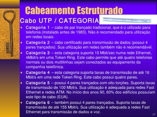 Cabeamento Estruturado 
Cabo UTP / CATEGORIAS 
¨ Categoria 1 – cabo de par trançado tradicional, que é o utilizado para 
telefonia (instalado antes de 1983). Não é recomendado para utilização 
em redes locais. 
¨ Categoria 2 – cabo certificado para transmissão de dados (possui 4 
pares trançados). Sua utilização em redes também não é recomendável. 
¨ Categoria 3 – esta categoria suporta 10 Mbit/sec numa rede Ethernet, 
4Mbit/s em uma Token Ring. Este cabo permite que até quatro telefones 
normais ou dois multilinhas sejam conectados ao equipamento da 
companhia telefônica. 
¨ Categoria 4 – esta categoria suporta taxas de transmissão de até 16 
Mbit/s em uma rede Token Ring. Este cabo possui quatro pares. 
¨ Categoria 5 – possui 4 pares trançados com oito torções. Suporta taxas 
de transmissão de 100 Mbit/s. Sua utilização é adequada para redes Fast 
Ethernet e redes ATM. No início dos anos 90, 60% dos edifícios possuíam 
este tipo de cabo (EUA). 
¨ Categoria 6 – também possui 4 pares trançados. Suporta taxas de 
transmissão de até 155 Mbit/s. Sua utilização é adequada a redes Fast 
Ethernet para transmissão de dados e voz. 
17 
 