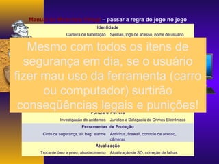 Manual do Motorista Virtual – passar a regra do jogo no jogo 
Identidade 
Carteira de habilitação Senhas, logs de acesso, nome de usuário 
Mesmo com Capacitação Auto-escola todos técnica 
Treinamentos 
os itens de 
segurança Conhecimento Código Nacional em de Trânsito dia, das normas 
Política de se Segurança o da usuário 
Informação 
fizer mau uso Monitoramento 
Radar: detecção de infrações da ferramenta Firewall, IDS, controles de rede 
(carro 
Sinalização 
ou computador) surtirão 
Semáforos, placas, faixa de pedestres Avisos de sistema, rodapé de e-mail 
Punições para infrações 
conseqüências Multas, suspensão de carta, apreensão legais Punições previstas e na punições! 
Política, advertência 
Polícia e Perícia 
Investigação de acidentes Jurídico e Delegacia de Crimes Eletrônicos 
Ferramentas de Proteção 
Cinto de segurança, air bag, alarme Antivírus, firewall, controle de acesso, 
câmeras 
Atualização 
Troca de óleo e pneu, abastecimento Atualização de SO, correção de falhas 
 