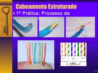 Cabeamento Estruturado 
¨1ª Prática: Processo da 
Crimpagem 
22 
 
