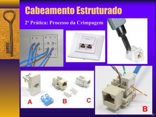 Cabeamento Estruturado 
25 
2ª Prática: Processo da Crimpagem 
 