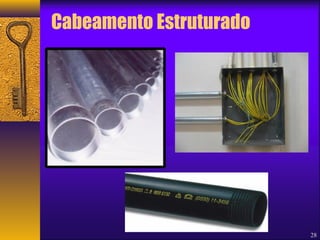Cabeamento Estruturado 
28 
 