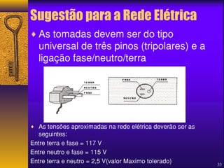 Sugestão para a Rede Elétrica 
¨As tomadas devem ser do tipo 
universal de três pinos (tripolares) e a 
ligação fase/neutro/terra 
¨ As tensões aproximadas na rede elétrica deverão ser as 
seguintes: 
Entre terra e fase = 117 V 
Entre neutro e fase = 115 V 
Entre terra e neutro = 2,5 V(valor Maximo tolerado) 33 
 