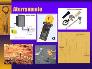 Aterramento 
37 
 