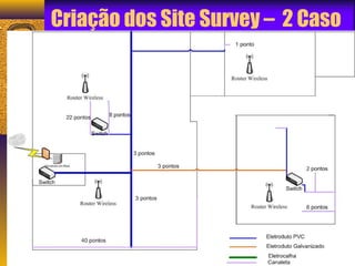 Criação dos Site Survey – 2 Caso 
44 
 