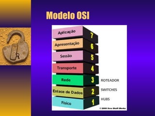 Modelo OSI 
 