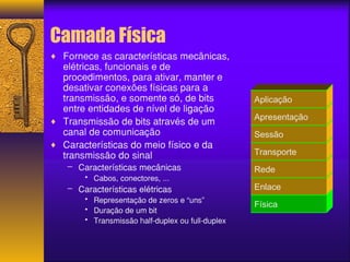 Camada Física 
¨ Fornece as características mecânicas, 
elétricas, funcionais e de 
procedimentos, para ativar, manter e 
desativar conexões físicas para a 
transmissão, e somente só, de bits 
entre entidades de nível de ligação 
¨ Transmissão de bits através de um 
canal de comunicação 
¨ Características do meio físico e da 
transmissão do sinal 
– Características mecânicas 
• Cabos, conectores, ... 
– Características elétricas 
• Representação de zeros e “uns” 
• Duração de um bit 
• Transmissão half-duplex ou full-duplex 
Aplicação 
Apresentação 
Sessão 
Transporte 
Rede 
Enlace 
Física 
 