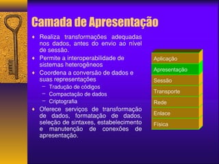 Camada de Apresentação 
¨ Realiza transformações adequadas 
nos dados, antes do envio ao nível 
de sessão. 
¨ Permite a interoperabilidade de 
sistemas heterogêneos 
¨ Coordena a conversão de dados e 
suas representações 
– Tradução de códigos 
– Compactação de dados 
– Criptografia 
¨ Oferece serviços de transformação 
de dados, formatação de dados, 
seleção de sintaxes, estabelecimento 
e manutenção de conexões de 
apresentação. 
Aplicação 
Apresentação 
Sessão 
Transporte 
Rede 
Enlace 
Física 
 