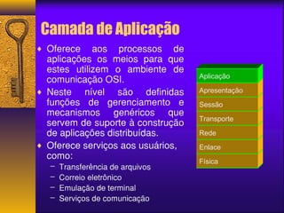 Camada de Aplicação 
¨ Oferece aos processos de 
aplicações os meios para que 
estes utilizem o ambiente de 
comunicação OSI. 
¨ Neste nível são definidas 
funções de gerenciamento e 
mecanismos genéricos que 
servem de suporte à construção 
de aplicações distribuídas. 
¨ Oferece serviços aos usuários, 
como: 
– Transferência de arquivos 
– Correio eletrônico 
– Emulação de terminal 
– Serviços de comunicação 
Aplicação 
Apresentação 
Sessão 
Transporte 
Rede 
Enlace 
Física 
 