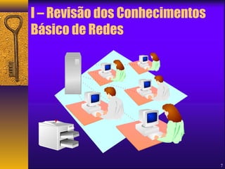 I – Revisão dos Conhecimentos 
Básico de Redes 
7 
 