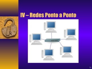 73 
IV – Redes Ponto a Ponto 
 