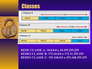 Classes 
REDE CLASSE A: 10.0.0.0 a 10.255.255.255 
REDES CLASSE B: 172.16.0.0 a 172.31.255.255 
REDES CLASSE C: 192.168.0.0 a 192.168.255.255 
 