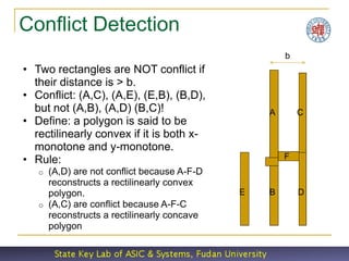 Conflict Detection
                                                    b
• Two rectangles are NOT conflict if
  their distance is > b.
• Conflict: (A,C), (A,E), (E,B), (B,D),
  but not (A,B), (A,D) (B,C)!                   A       C
• Define: a polygon is said to be
  rectilinearly convex if it is both x-
  monotone and y-monotone.
• Rule:                                             F
   o (A,D) are not conflict because A-F-D
     reconstructs a rectilinearly convex
     polygon.                               E   B       D
   o (A,C) are conflict because A-F-C
     reconstructs a rectilinearly concave
     polygon
 