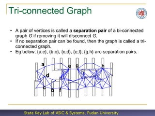 Tri-connected Graph

• A pair of vertices is called a separation pair of a bi-connected
  graph G if removing it will disconnect G.
• If no separation pair can be found, then the graph is called a tri-
  connected graph.
• Eg below, {a,e}, {b,e}, {c,d}, {e,f}, {g,h} are separation pairs.

               a              e g             h
                    d

                c
                        b f
 