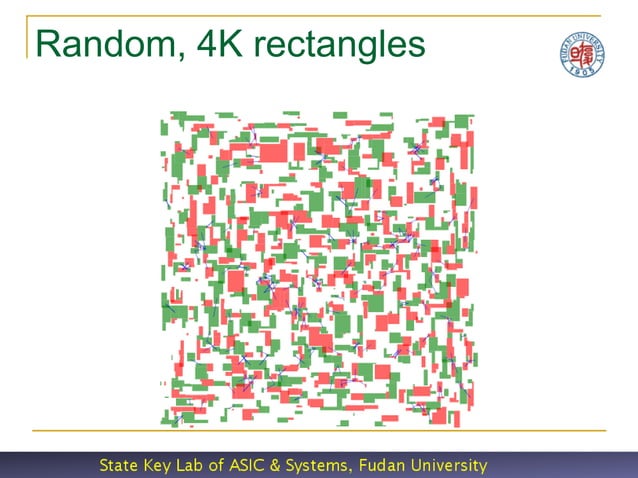 Double Patterning (4/2 update) | PPT