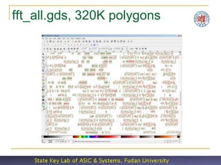 fft_all.gds, 320K polygons
 