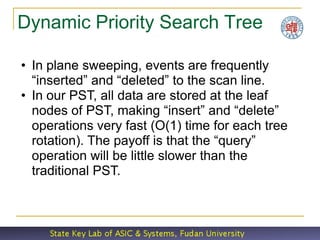 Dynamic Priority Search Tree

• In plane sweeping, events are frequently
  “inserted” and “deleted” to the scan line.
• In our PST, all data are stored at the leaf
  nodes of PST, making “insert” and “delete”
  operations very fast (O(1) time for each tree
  rotation). The payoff is that the “query”
  operation will be little slower than the
  traditional PST.
 