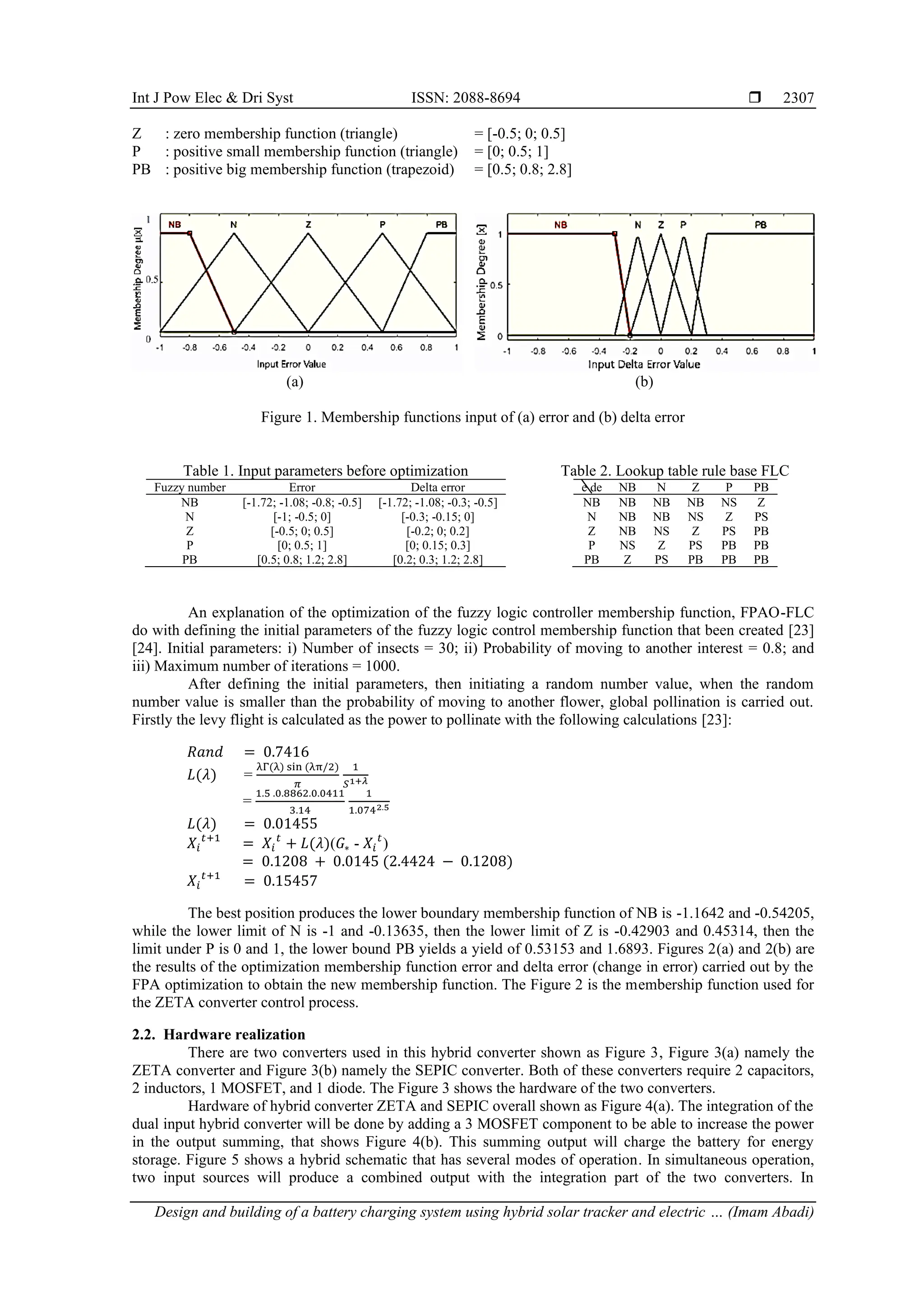 Int J Pow Elec & Dri Syst ISSN: 2088-8694 
Design and building of a battery charging system using hybrid solar tracker and electric … (Imam Abadi)
2307
Z : zero membership function (triangle) = [-0.5; 0; 0.5]
P : positive small membership function (triangle) = [0; 0.5; 1]
PB : positive big membership function (trapezoid) = [0.5; 0.8; 2.8]
(a) (b)
Figure 1. Membership functions input of (a) error and (b) delta error
Table 1. Input parameters before optimization Table 2. Lookup table rule base FLC
Fuzzy number Error Delta error
NB [-1.72; -1.08; -0.8; -0.5] [-1.72; -1.08; -0.3; -0.5]
N [-1; -0.5; 0] [-0.3; -0.15; 0]
Z [-0.5; 0; 0.5] [-0.2; 0; 0.2]
P [0; 0.5; 1] [0; 0.15; 0.3]
PB [0.5; 0.8; 1.2; 2.8] [0.2; 0.3; 1.2; 2.8]
e de NB N Z P PB
NB NB NB NB NS Z
N NB NB NS Z PS
Z NB NS Z PS PB
P NS Z PS PB PB
PB Z PS PB PB PB
An explanation of the optimization of the fuzzy logic controller membership function, FPAO-FLC
do with defining the initial parameters of the fuzzy logic control membership function that been created [23]
[24]. Initial parameters: i) Number of insects = 30; ii) Probability of moving to another interest = 0.8; and
iii) Maximum number of iterations = 1000.
After defining the initial parameters, then initiating a random number value, when the random
number value is smaller than the probability of moving to another flower, global pollination is carried out.
Firstly the levy flight is calculated as the power to pollinate with the following calculations [23]:
𝑅𝑎𝑛𝑑 = 0.7416
𝐿(𝜆) =
λΓ(λ) sin (λπ/2)
𝜋
1
𝑆1+𝜆
=
1.5 .0.8862.0.0411
3.14
1
1.0742.5
𝐿(𝜆) = 0.01455
𝑋𝑖
𝑡+1
= 𝑋𝑖
𝑡
+ 𝐿(𝜆)(𝐺∗ - 𝑋𝑖
𝑡
)
= 0.1208 + 0.0145 (2.4424 − 0.1208)
𝑋𝑖
𝑡+1
= 0.15457
The best position produces the lower boundary membership function of NB is -1.1642 and -0.54205,
while the lower limit of N is -1 and -0.13635, then the lower limit of Z is -0.42903 and 0.45314, then the
limit under P is 0 and 1, the lower bound PB yields a yield of 0.53153 and 1.6893. Figures 2(a) and 2(b) are
the results of the optimization membership function error and delta error (change in error) carried out by the
FPA optimization to obtain the new membership function. The Figure 2 is the membership function used for
the ZETA converter control process.
2.2. Hardware realization
There are two converters used in this hybrid converter shown as Figure 3, Figure 3(a) namely the
ZETA converter and Figure 3(b) namely the SEPIC converter. Both of these converters require 2 capacitors,
2 inductors, 1 MOSFET, and 1 diode. The Figure 3 shows the hardware of the two converters.
Hardware of hybrid converter ZETA and SEPIC overall shown as Figure 4(a). The integration of the
dual input hybrid converter will be done by adding a 3 MOSFET component to be able to increase the power
in the output summing, that shows Figure 4(b). This summing output will charge the battery for energy
storage. Figure 5 shows a hybrid schematic that has several modes of operation. In simultaneous operation,
two input sources will produce a combined output with the integration part of the two converters. In
 
