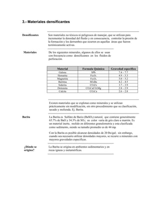 3.- Materiales densificantes
Densificantes Son materiales no tóxicos ni peligrosos de manejar, que se utilizan para
incrementar la densidad del fluido y en consecuencia, controlar la presión de
la formación y los derrumbes que ocurren en aquellas áreas que fueron
tectónicamente activas.
Materiales De los siguientes minerales, algunos de ellos se usan
con frecuencia como densificantes en los fluidos de
perforación.
Material Formula Química Gravedad especifica
Galena SPb 7.4 – 7.7
Hematita Fe2O3 4.9 – 5.3
Magnetita Fe3O4 5.0 – 5.2
Baritina SO4Ba 4.2 – 4.5
Siderita CO3Fe 3.7 – 3.9
Dolomita CO3CaCO3Mg 2.8 – 2.9
Calcita CO3Ca 2.6 – 2.8
Existen materiales que se explotan como minerales y se utilizan
prácticamente sin modificación, sin otro procedimiento que su clasificación,
secado y molienda. Ej. Barita.
Barita La Barita es Sulfato de Bario (BaSO4) natural, que contiene generalmente
65.7% de BaO y 34.3% de SO3; su color varía de gris claro a marrón. Es
un material inerte, molido en diferentes granulometria y esta clasificada
como sedimento, siendo su tamaño promedio es de 44 mµ
Con la Barita es posible alcanzar densidades de 20 lbs/gal; sin embargo,
cuando sea necesario utilizar densidades mayores, se recurre a minerales con
mayores gravedades especificas.
¿Dónde se
origina?
La Barita se origina en ambientes sedimentarios y en
rocas ígneas y metamórficas.
 