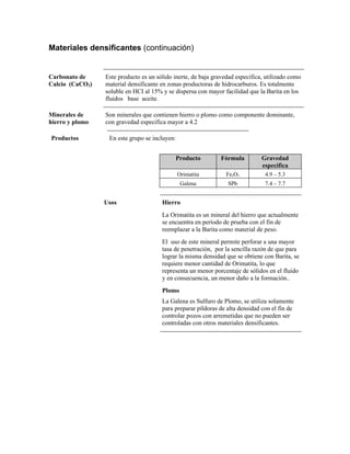 Materiales densificantes (continuación)
Carbonato de
Calcio (CaCO3)
Este producto es un sólido inerte, de baja gravedad especifica, utilizado como
material densificante en zonas productoras de hidrocarburos. Es totalmente
soluble en HCI al 15% y se dispersa con mayor facilidad que la Barita en los
fluidos base aceite.
Minerales de
hierro y plomo
Son minerales que contienen hierro o plomo como componente dominante,
con gravedad especifica mayor a 4.2
Productos En este grupo se incluyen:
Producto Fórmula Gravedad
especifica
Orimatita Fe2O3 4.9 – 5.3
Galena SPb 7.4 – 7.7
Usos Hierro
La Orimatita es un mineral del hierro que actualmente
se encuentra en período de prueba con el fin de
reemplazar a la Barita como material de peso.
El uso de este mineral permite perforar a una mayor
tasa de penetración, por la sencilla razón de que para
lograr la misma densidad que se obtiene con Barita, se
requiere menor cantidad de Orimatita, lo que
representa un menor porcentaje de sólidos en el fluido
y en consecuencia, un menor daño a la formación..
Plomo
La Galena es Sulfuro de Plomo, se utiliza solamente
para preparar píldoras de alta densidad con el fin de
controlar pozos con arremetidas que no pueden ser
controladas con otros materiales densificantes.
 