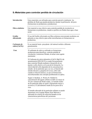 8.-Materiales para controlar perdida de circulación
Introducción Estos materiales son utilizados para controlar parcial o totalmente las
pérdidas de fluido que pueden producirse durante la perforación del pozo
(formaciones no productoras y productoras)
Fibra celulósica Este material es muy efectivo para controlar perdida de circulación en
formaciones no productoras, cuando se perfora con fluidos base agua o base
aceite
Grafito
siliconizado
El uso del Grafito silicoizado con fibra celulosica micronizada recubierta con
gilsonita es muy efectivo para sellar microfracturas en formaciones no
productoras.
Carbonato de
calcio (CaCO3)
Es un material inerte procedente del mármol molido a diferente
granulometría.
Usos El carbonato de calcio es utilizado en formaciones
productoras para densificar, controlar pérdida de
circulación y minimizar filtrado, al actuar como agente
puenteante.
El Carbonato de calcio dolomítico (CaCO3 MgCO3) de
granulometría D50 (30/35) es usado frecuentemente
para controlar filtrado mediante el desarrollo de un
puente o sello efectivo en la cara de la formación. La
efectividad del sello dependerá de la concentración y
tamaño de las partículas que a su vez, es función del
tamaño del poro y garganta de la roca, sobre todo
cuando se trata de arenisca, ya que en formaciones
microfracturadas este concepto posiblemente no aplica.
Según A. Rushton, A. Word y R. Holdich la
concentración del agente sellante no debe ser mayor al
5% por volumen del fluido usado, y el tamaño medio
de las partículas debe ser igual o ligeramente mayor a
un tercio (1/3) del diámetro medio de los poros de la
roca.
El tamaño adecuado de las partículas sellantes se puede
determinar con el equipo Master Sizer Malvern o
aplicando los criterios de selección basados en las
características petrofísicas del yacimiento.
 