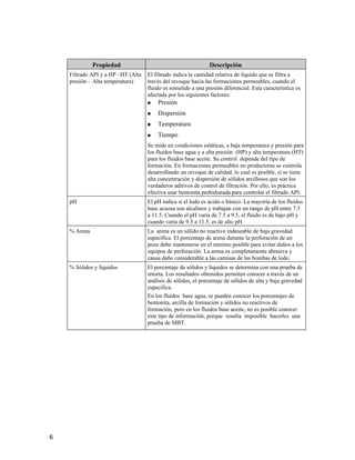 Propiedad Descripción
Filtrado API y a HP –HT (Alta
presión – Alta temperatura)
El filtrado indica la cantidad relativa de líquido que se filtra a
través del revoque hacia las formaciones permeables, cuando el
fluido es sometido a una presión diferencial. Esta característica es
afectada por los siguientes factores:
 Presión
 Dispersión
 Temperatura
 Tiempo
Se mide en condiciones estáticas, a baja temperatura y presión para
los fluidos base agua y a alta presión (HP) y alta temperatura (HT)
para los fluidos base aceite. Su control depende del tipo de
formación. En formaciones permeables no productoras se controla
desarrollando un revoque de calidad, lo cual es posible, si se tiene
alta concentración y dispersión de sólidos arcillosos que son los
verdaderos aditivos de control de filtración. Por ello, es práctica
efectiva usar bentonita prehidratada para controlar el filtrado API.
pH El pH indica si el lodo es ácido o básico. La mayoría de los fluidos
base acuosa son alcalinos y trabajan con un rango de pH entre 7.5
a 11.5. Cuando el pH varía de 7.5 a 9.5, el fluido es de bajo pH y
cuando varía de 9.5 a 11.5, es de alto pH.
% Arena La arena es un sólido no reactivo indeseable de baja gravedad
específica. El porcentaje de arena durante la perforación de un
pozo debe mantenerse en el mínimo posible para evitar daños a los
equipos de perforación. La arena es completamente abrasiva y
causa daño considerable a las camisas de las bombas de lodo.
% Sólidos y líquidos El porcentaje de sólidos y líquidos se determina con una prueba de
retorta. Los resultados obtenidos permiten conocer a través de un
análisis de sólidos, el porcentaje de sólidos de alta y baja gravedad
especifica.
En los fluidos base agua, se pueden conocer los porcentajes de
bentonita, arcilla de formación y sólidos no reactivos de
formación, pero en los fluidos base aceite, no es posible conocer
este tipo de información, porque resulta imposible hacerles una
prueba de MBT.
6
 