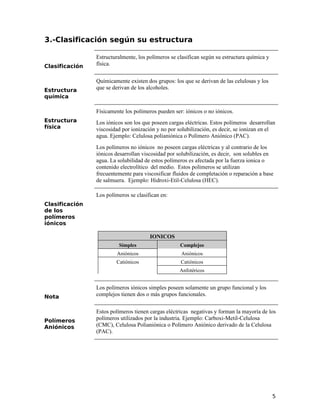 3.-Clasificación según su estructura
Clasificación
Estructuralmente, los polímeros se clasifican según su estructura química y
física.
Estructura
química
Químicamente existen dos grupos: los que se derivan de las celulosas y los
que se derivan de los alcoholes.
Estructura
física
Físicamente los polímeros pueden ser: iónicos o no iónicos.
Los iónicos son los que poseen cargas eléctricas. Estos polímeros desarrollan
viscosidad por ionización y no por solubilización, es decir, se ionizan en el
agua. Ejemplo: Celulosa polianiónica o Polímero Aniónico (PAC).
Los polímeros no iónicos no poseen cargas eléctricas y al contrario de los
iónicos desarrollan viscosidad por solubilización, es decir, son solubles en
agua. La solubilidad de estos polímeros es afectada por la fuerza ionica o
contenido electrolítico del medio. Estos polímeros se utilizan
frecuentemente para viscosificar fluidos de completación o reparación a base
de salmuera. Ejemplo: Hidroxi-Etil-Celulosa (HEC).
Clasificación
de los
polímeros
iónicos
Los polímeros se clasifican en:
IONICOS
Simples Complejos
Aniónicos Aniónicos
Catiónicos Catiónicos
Anfotéricos
Nota
Los polímeros iónicos simples poseen solamente un grupo funcional y los
complejos tienen dos o más grupos funcionales.
Polímeros
Aniónicos
Estos polímeros tienen cargas eléctricas negativas y forman la mayoría de los
polímeros utilizados por la industria. Ejemplo: Carboxi-Metil-Celulosa
(CMC), Celulosa Polianiónica o Polímero Aniónico derivado de la Celulosa
(PAC).
5
 