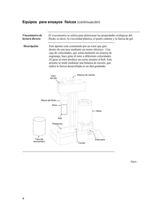Equipos para ensayos físicos (continuación)
Viscosímetro de
lectura directa
El viscosímetro se utiliza para determinar las propiedades reológicas del
fluido, es decir, la viscosidad plástica, el punto cedente y la fuerza de gel.
Descripción Este aparato esta constituido por un rotor que gira
dentro de una taza mediante un motor eléctrico. Una
caja de velocidades, que actúa mediante un sistema de
engranaje, hace girar el rotor a diferentes velocidades.
Al girar el rotor produce un cierto arrastre al bob. Este
arrastre se mide mediante una balanza de torsión, que
indica la fuerza desarrollada en un dial graduado.
OFF
ALTA BAJA
Taza del
viscosimetro
Bob
Palanca de cambio
Tornillo
Motor
Rotor
Marca del Rotor
Visor
del dial
Plataforma
iInterruptor
Sigue...
4
 