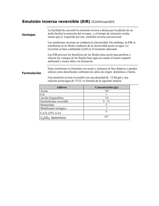 Emulsión inversa reversible (EIR) (Continuación)
Ventajas
La facilidad de convertir la emulsión inversa a directa por la adición de un
ácido facilita la remoción del revoque, y el tiempo de remoción resulta
menor que el requerido por una emulsión inversa convencional.
Las emulsiones inversas no conducen la electricidad. Sin embargo, la EIR se
transforma en un fluido conductor de la electricidad aceite en agua. La
reversión se hace cambiando el pH en el momento adecuado.
Las EIR proveen los beneficios de los fluidos base aceite para perforar y
ofrecen las ventajas de los fluidos base agua en cuanto al menor impacto
ambiental y menor daño a la formación.
Formulación
Estas emulsiones se formulan con aceite y salmuera en fase dispersa y pueden
utilizar como densificante carbonato de calcio de origen dolomítico o barita.
Una emulsión inversa reversible con una densidad de 12 lbs/gal y una
relación aceite/agua de 75/25, se formula de la siguiente manera:
Aditivos Concentración (gr)
Aceite 166
Cal 1
Arcilla Organofílica 3.4
Emulsificante reversible 8 – 12
Humectante 2
Modificador reológico 1
CaCl2 (25% w/w)
71
CaCO3 dolomitico
267
 