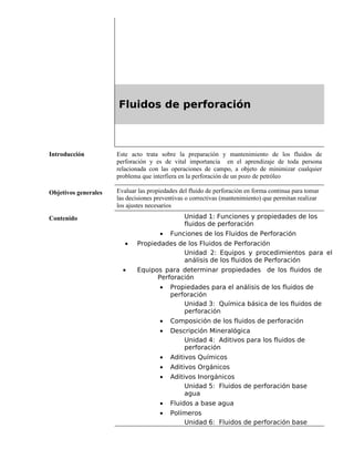 Fluidos de perforación
Introducción Este acto trata sobre la preparación y mantenimiento de los fluidos de
perforación y es de vital importancia en el aprendizaje de toda persona
relacionada con las operaciones de campo, a objeto de minimizar cualquier
problema que interfiera en la perforación de un pozo de petróleo
Objetivos generales Evaluar las propiedades del fluido de perforación en forma continua para tomar
las decisiones preventivas o correctivas (mantenimiento) que permitan realizar
los ajustes necesarios
Contenido Unidad 1: Funciones y propiedades de los
fluidos de perforación
• Funciones de los Fluidos de Perforación
• Propiedades de los Fluidos de Perforación
Unidad 2: Equipos y procedimientos para el
análisis de los fluidos de Perforación
• Equipos para determinar propiedades de los fluidos de
Perforación
• Propiedades para el análisis de los fluidos de
perforación
Unidad 3: Química básica de los fluidos de
perforación
• Composición de los fluidos de perforación
• Descripción Mineralógica
Unidad 4: Aditivos para los fluidos de
perforación
• Aditivos Químicos
• Aditivos Orgánicos
• Aditivos Inorgánicos
Unidad 5: Fluidos de perforación base
agua
• Fluidos a base agua
• Polímeros
Unidad 6: Fluidos de perforación base
 