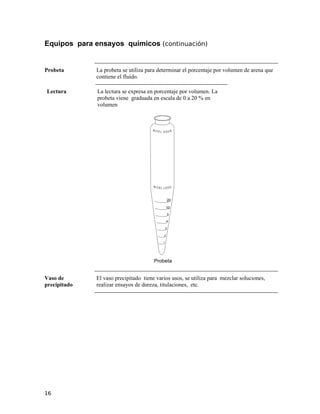 Equipos para ensayos químicos (continuación)
Probeta La probeta se utiliza para determinar el porcentaje por volumen de arena que
contiene el fluido.
Lectura La lectura se expresa en porcentaje por volumen. La
probeta viene graduada en escala de 0 a 20 % en
volumen
20
10
5
4
3
2
1
Probeta
Vaso de
precipitado
El vaso precipitado tiene varios usos, se utiliza para mezclar soluciones,
realizar ensayos de dureza, titulaciones, etc.
16
 