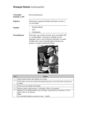 Ensayos físicos (continuación)
Viscosidad
Embudo o API
Esta constituida por:
Objetivo Determinar el grado de fluidez del fluido con base a
su viscosidad.
Equipos ν Embudo Marsh
ν Taza
ν Cronómetro
Procedimiento Para logra una lectura correcta de la viscosidad API,
es recomendable evitar que el embudo no este
golpeado, sucio o con el extremo obstruido. La malla
no debe estar rota y la prueba debe realizarse tan
pronto se tenga la muestra de fluido.
No Pasos
1 Tapar la parte inferior del embudo con el dedo
2 Verter lodo a través de la malla del embudo hasta que el nivel del mismo coincida con
la malla.
3 Colocar una taza debajo del embudo
4 Retirar el dedo y dejar escurrir 1/4 de galón (946 cc ) de muestra
5 Reportar la viscosidad embudo como el tiempo transcurrido en recolectar el 1/4 de
galón ( 946 cc) de muestra.
Nota:
La viscosidad embudo se expresa en seg. / ¼ galón
 