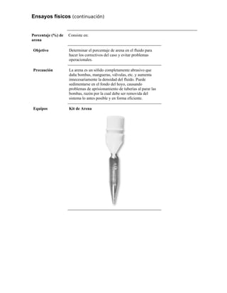 Ensayos físicos (continuación)
Porcentaje (%) de
arena
Consiste en:
Objetivo Determinar el porcentaje de arena en el fluido para
hacer los correctivos del caso y evitar problemas
operacionales.
Precaución La arena es un sólido completamente abrasivo que
daña bombas, mangueras, válvulas, etc. y aumenta
innecesariamente la densidad del fluido. Puede
sedimentarse en el fondo del hoyo, causando
problemas de aprisionamiento de tuberías al parar las
bombas, razón por la cual debe ser removida del
sistema lo antes posible y en forma eficiente.
Equipos Kit de Arena
 