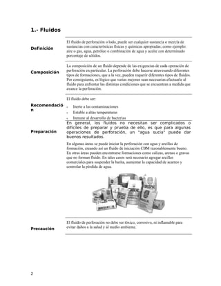 1.- Fluidos
Definición
El fluido de perforación o lodo, puede ser cualquier sustancia o mezcla de
sustancias con características físicas y químicas apropiadas; como ejemplo:
aire o gas, agua, petróleo o combinación de agua y aceite con determinado
porcentaje de sólidos.
Composición
La composición de un fluido depende de las exigencias de cada operación de
perforación en particular. La perforación debe hacerse atravesando diferentes
tipos de formaciones, que a la vez, pueden requerir diferentes tipos de fluidos.
Por consiguiente, es lógico que varias mejoras sean necesarias efectuarle al
fluido para enfrentar las distintas condiciones que se encuentran a medida que
avance la perforación.
Recomendació
n
El fluido debe ser:
ν Inerte a las contaminaciones
ν Estable a altas temperaturas
ν Inmune al desarrollo de bacterias
Preparación
En general, los fluidos no necesitan ser complicados o
difíciles de preparar y prueba de ello, es que para algunas
operaciones de perforación, un "agua sucia" puede dar
buenos resultados.
En algunas áreas se puede iniciar la perforación con agua y arcillas de
formación, creando así un fluido de iniciación CBM razonablemente bueno.
En otras áreas pueden encontrarse formaciones como calizas, arenas o gravas
que no forman fluido. En tales casos será necesario agregar arcillas
comerciales para suspender la barita, aumentar la capacidad de acarreo y
controlar la pérdida de agua.
Precaución
El fluido de perforación no debe ser tóxico, corrosivo, ni inflamable para
evitar daños a la salud y al medio ambiente.
2
 