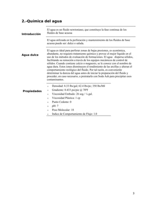 2.-Química del agua
Introducción
El agua es un fluido newtoniano, que constituye la fase continua de los
fluidos de base acuosa
El agua utilizada en la perforación y mantenimiento de los fluidos de base
acuosa puede ser: dulce o salada.
Agua dulce
El agua es ideal para perforar zonas de bajas presiones, es económica,
abundante, no requiere tratamiento químico y provee el mejor líquido en el
uso de los métodos de evaluación de formaciones. El agua dispersa sólidos,
facilitando su remoción a través de los equipos mecánicos de control de
sólidos. Cuando contiene calcio o magnesio, se le conoce con el nombre de
agua dura. Estos iones disminuyen el rendimiento de las arcillas y alteran el
comportamiento reológico del fluido. Por tal razón, es conveniente
determinar la dureza del agua antes de iniciar la preparación del fluido y
proceder, en caso necesario, a pretratarla con Soda Ash para precipitar esos
contaminantes.
Propiedades
ν Densidad: 8.33 lbs/gal; 62.4 lbs/pc; 350 lbs/bbl
ν Gradiente: 0.433 psi/pie @ 70ºF
ν Viscosidad Embudo: 26 seg./ ¼ gal.
ν Viscosidad Plástica: 1 cp
ν Punto Cedente: 0
ν pH: 7
ν Peso Molecular: 18
ν Indice de Comportamiento de Flujo: 1.0
3
 