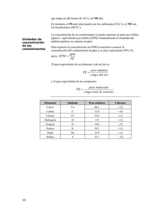 que tenga un pH menor de 10.3 y un Mf alto.
En resumen, el Pf está relacionado con los carbonatos (CO3
=
) y el Mf con
los bicarbonatos (HCO3
=
).
Unidades de
concentración
de los
contaminantes
La concentración de un contaminante se puede expresar en parte por millón
(ppm) o equivalentes por millón (EPM). Generalmente el resultado del
análisis químico se expresa en ppm.
Para expresar la concentración en EPM es necesario conocer la
concentración del contaminante en ppm y su peso equivalente (PE). Es
decir,
ppm
EPM
PE
=
El peso equivalente de un elemento o de un ion es:
atómico
arg
peso
PE
c a del ion
=
y el peso equivalente de un compuesto:
arg
peso molecular
PE
c a total de cationes
=
Elemento Símbolo Peso atómico Valencia
Calcio Ca 40.1 + (2)
Carbón C 12.0 + (4)
Cloruro Cl 35.5 - (1)
Hidrogeno H 1.0 + (1)
Oxígeno O 16.0 _ (2)
Potasio K 39.1 + (1)
Sodio Na 23.0 + (1)
Sulfuro S 32.1 _ (2)
10
 