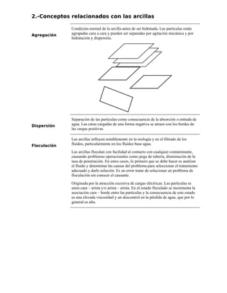 2.-Conceptos relacionados con las arcillas
Agregación
Condición normal de la arcilla antes de ser hidratada. Las partículas están
agrupadas cara a cara y pueden ser separadas por agitación mecánica y por
hidratación y dispersión.
Dispersión
Separación de las partículas como consecuencia de la absorción o entrada de
agua. Las caras cargadas de una forma negativa se atraen con los bordes de
las cargas positivas.
Floculación
Las arcillas influyen notablemente en la reología y en el filtrado de los
fluidos, particularmente en los fluidos base agua.
Las arcillas floculan con facilidad al contacto con cualquier contaminante,
causando problemas operacionales como pega de tubería, disminución de la
tasa de penetración. En estos casos, lo primero que se debe hacer es analizar
el fluido y determinar las causas del problema para seleccionar el tratamiento
adecuado y darle solución. Es un error tratar de solucionar un problema de
floculación sin conocer el causante.
Originada por la atracción excesiva de cargas eléctricas. Las partículas se
unen cara – arista y/o arista – arista. En el estado floculado se incrementa la
asociación cara – borde entre las partículas y la consecuencia de este estado
es una elevada viscosidad y un descontrol en la pérdida de agua, que por lo
general es alta.
 