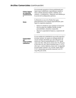 Arcillas Comerciales (continuación)
Cómo lograr
su máximo
rendimiento
?
Se recomienda agregarla en forma prehidratada para
lograr mayor rendimiento, especialmente cuando se
tiene un fluido altamente tratado o inhibido, de lo
contrario, su hidratación y dispersión será inhibida por
la acción de los adelgazantes químicos.
Usos
La Bentonita se usa en los fluidos base agua,
particularmente en los sistemas lignosulfonatos, para
lograr los siguientes propósitos:
ν Reducir la pérdida de agua mediante la formación
de un revoque liso, delgado, flexible, de baja
permeabilidad y altamente compresible.
ν Mejorar la capacidad de limpieza y suspensión del
fluido
Capacidad
de
intercambio
catiónico
Es una medida de la habilidad de una arcilla específica
de tomar cationes. Se expresa en miliequivalentes de
azul de metileno absorbidos por cada 100 gramos de
arcilla seca. Para la montmorillonita el C.E.C. puede
variar entre 80 y 100, para la clorita entre 10 y 40, para
la ilita entre 20 y 40 y para la kaolinita entre 2 y 10, es
obvio que a menor impureza, mayor será la capacidad
de intercambio catiónico de la arcilla. Según API la
C.E.C. mínima para una arcilla comercial, es de 70
meq/100 gr.de arcilla.
 